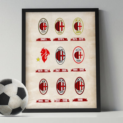 Ac Milan Logos