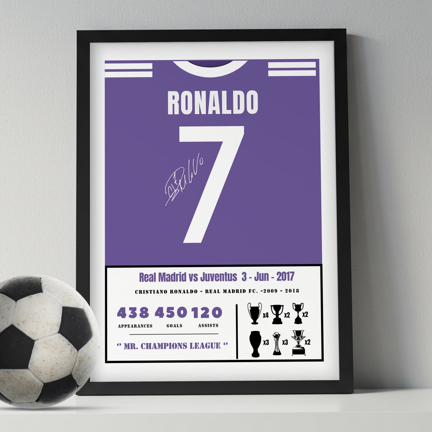 Cristiano Ronaldo indomie Prime Kit