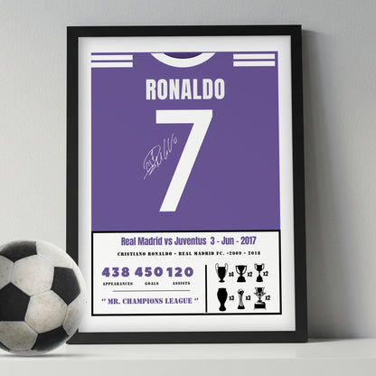 Cristiano Ronaldo indomie Prime Kit