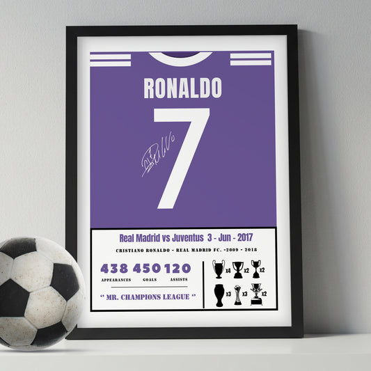 Cristiano Ronaldo indomie Prime Kit