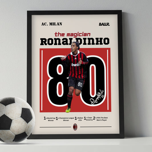 Ronaldinho Ac Milan