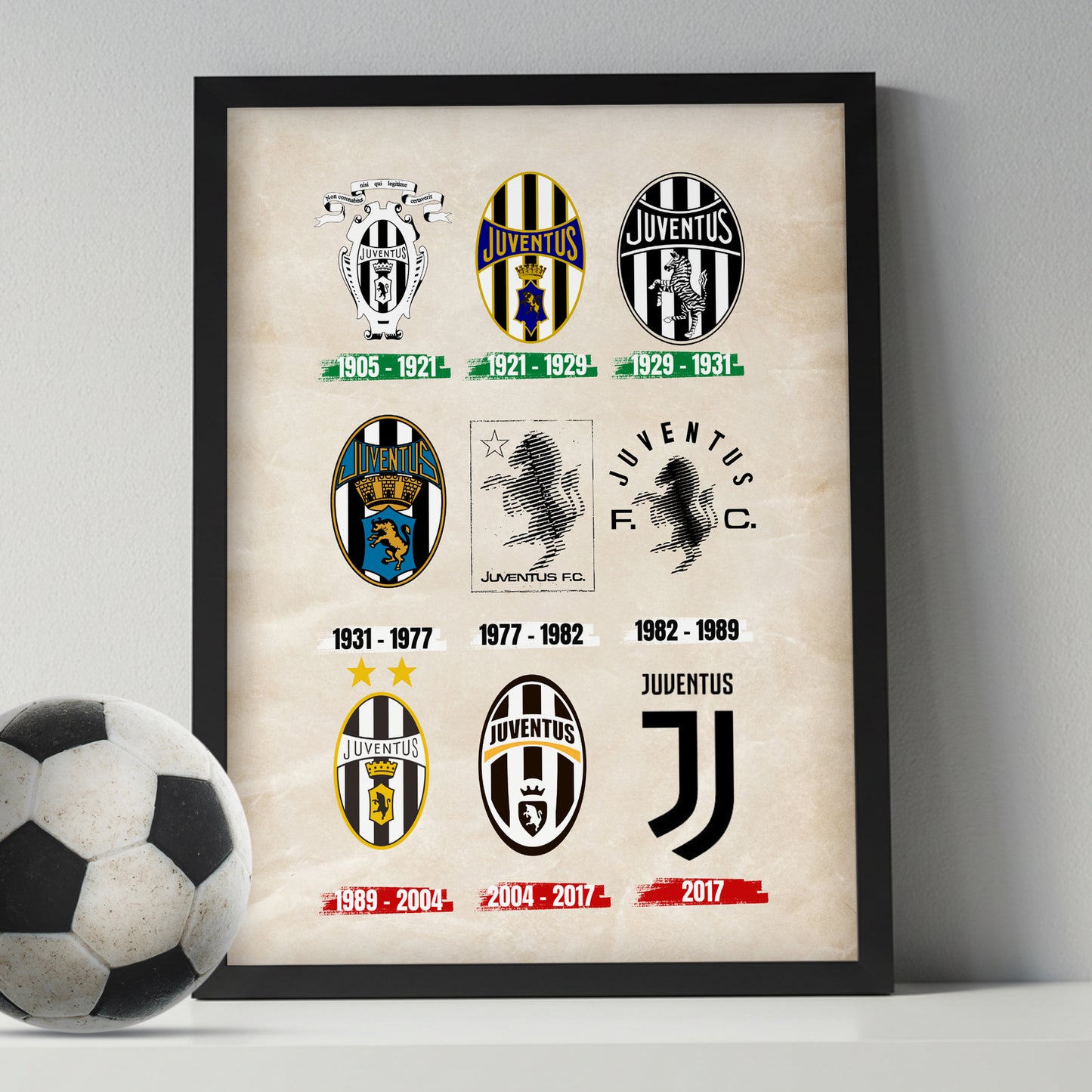 Juventus Logos