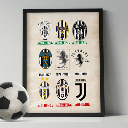 Juventus Logos