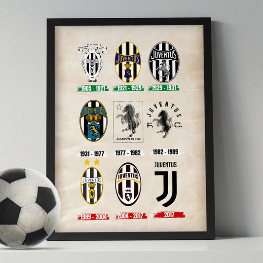 Juventus Logos