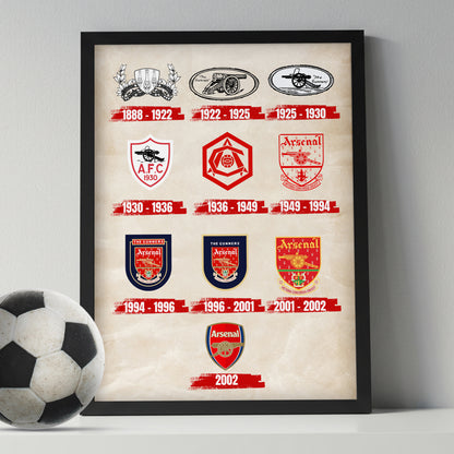 Arsenal Logos
