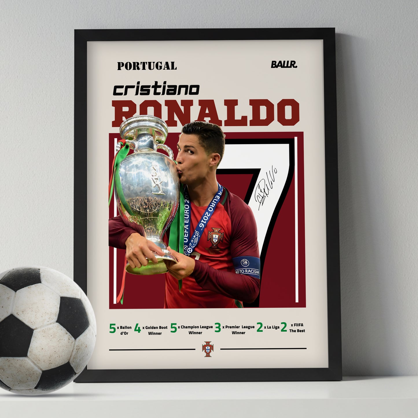 Cristiano Ronaldo Winning The Euros 2016