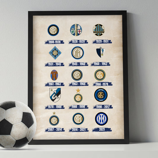 Inter Milan Logos