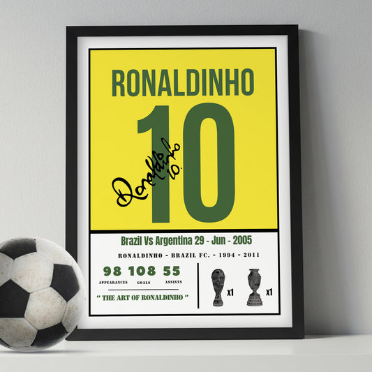 The Art Of Ronaldinho Kit