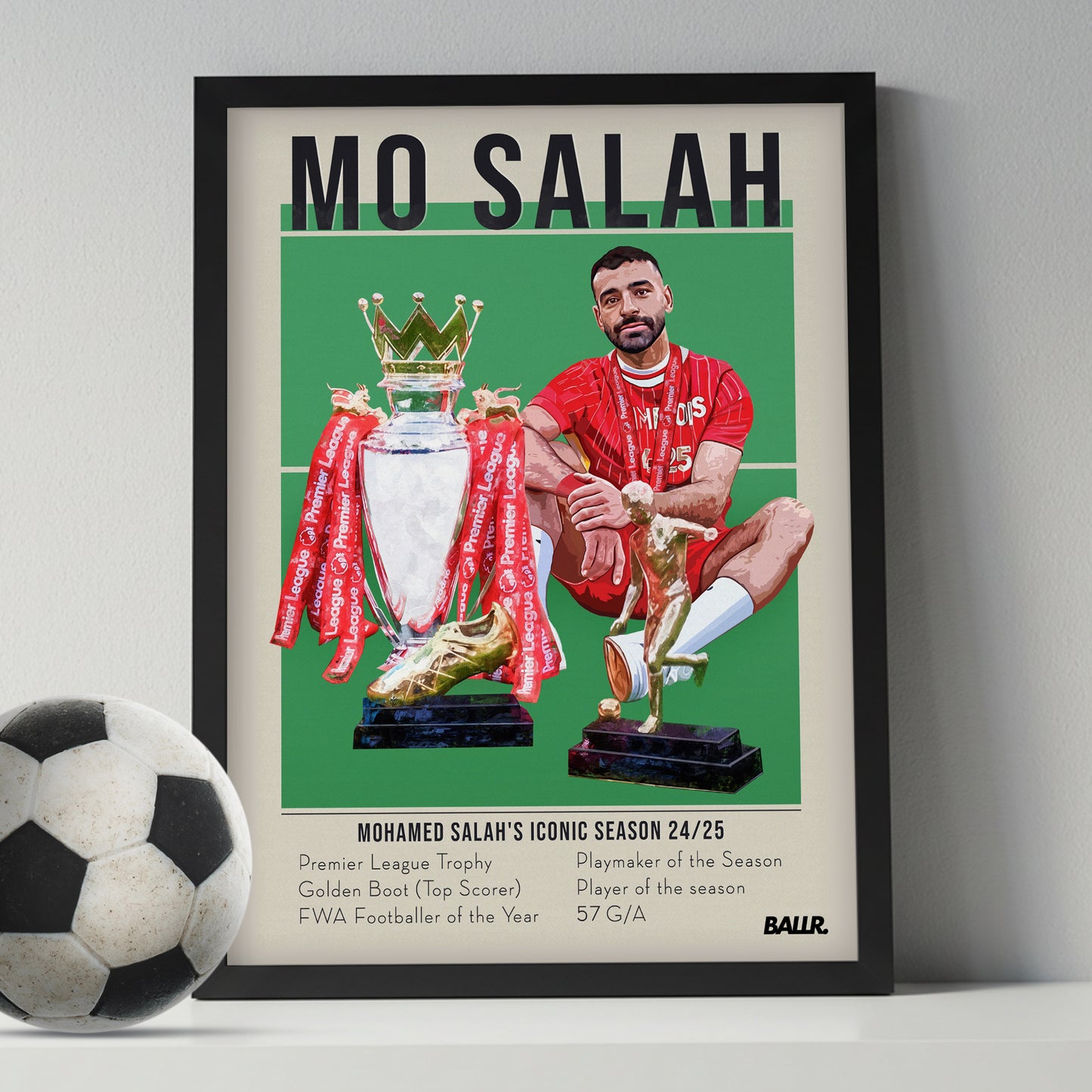 Mohamed Salah's Iconic Season 24/25