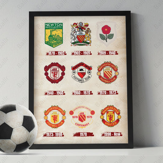 Manchester United Logo