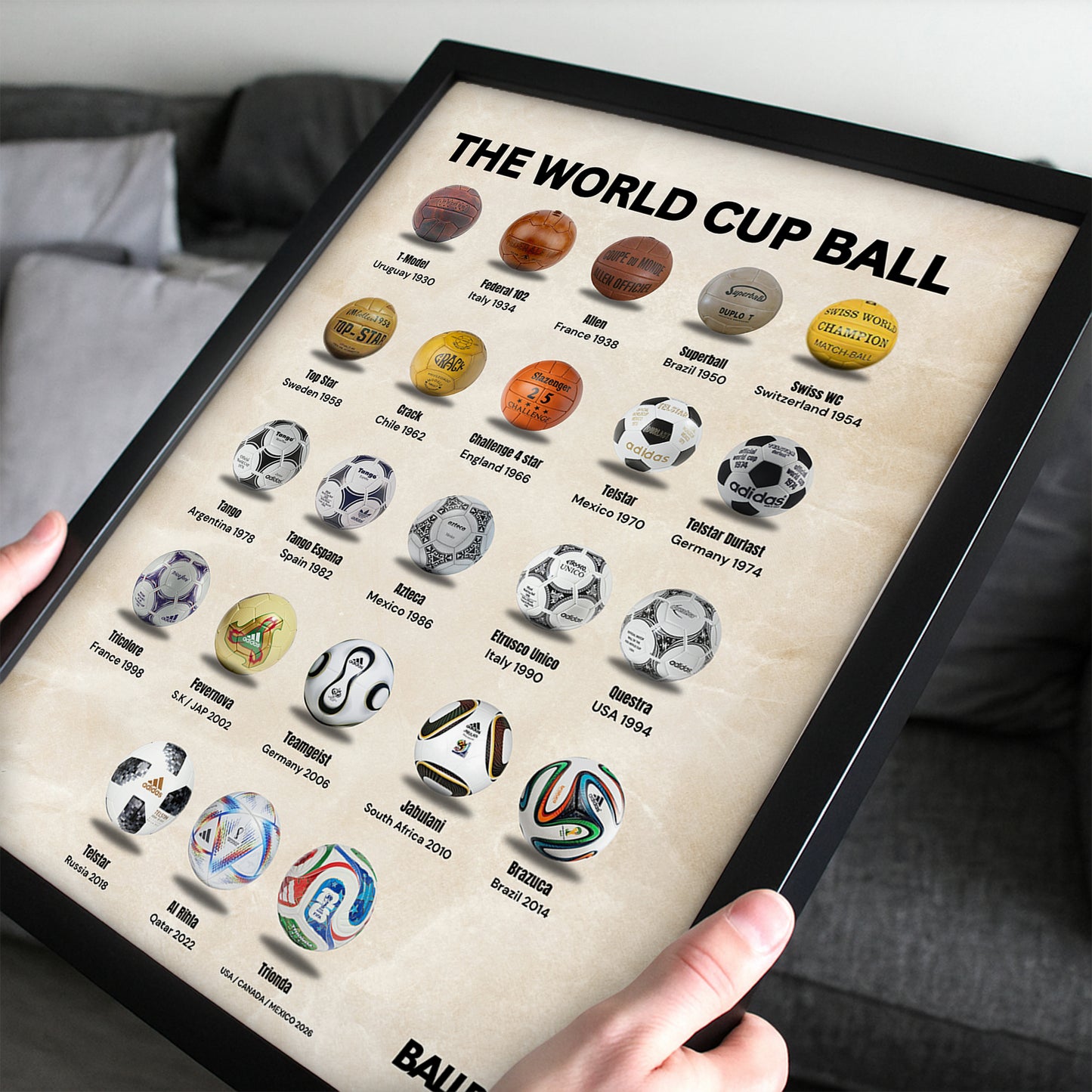 The World Cup Balls