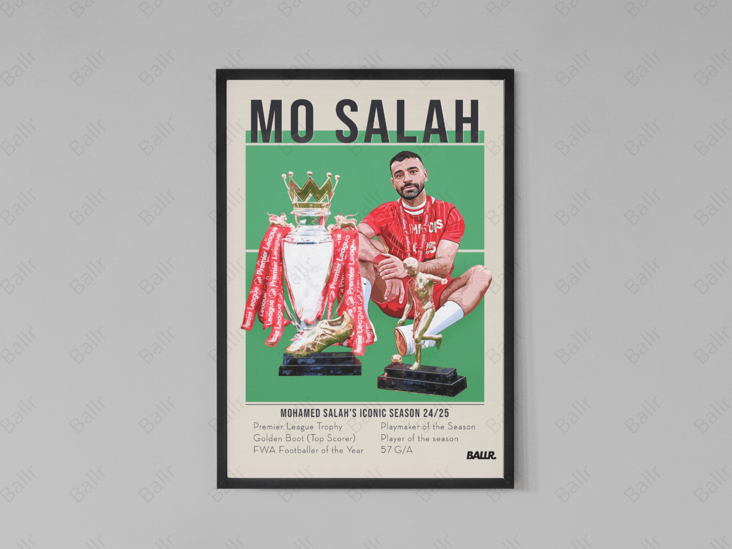 Mohamed Salah's Iconic Season 24/25
