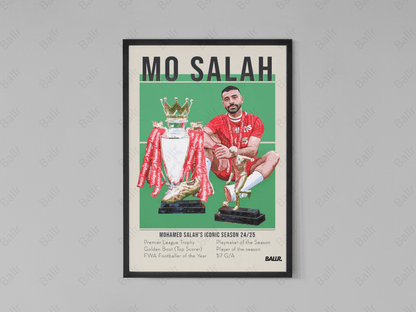 Mohamed Salah's Iconic Season 24/25