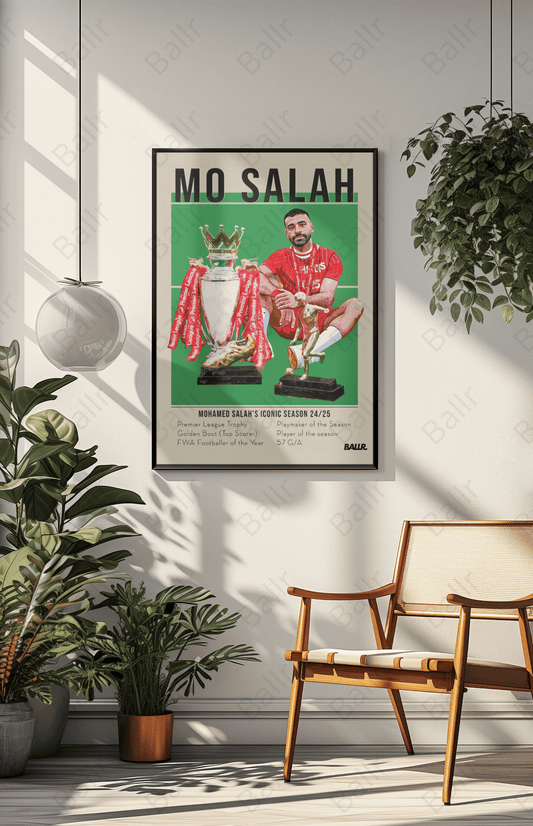 Mohamed Salah's Iconic Season 24/25