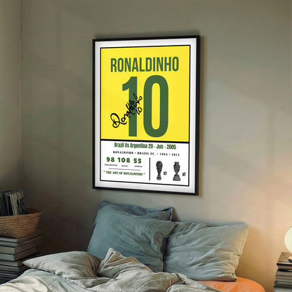 The Art Of Ronaldinho Kit