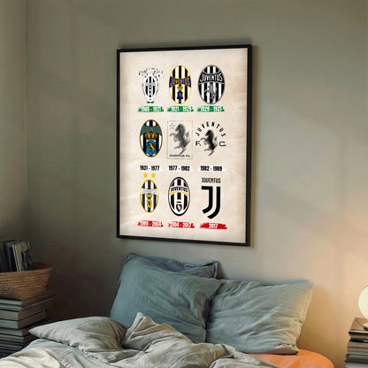 Juventus Logos