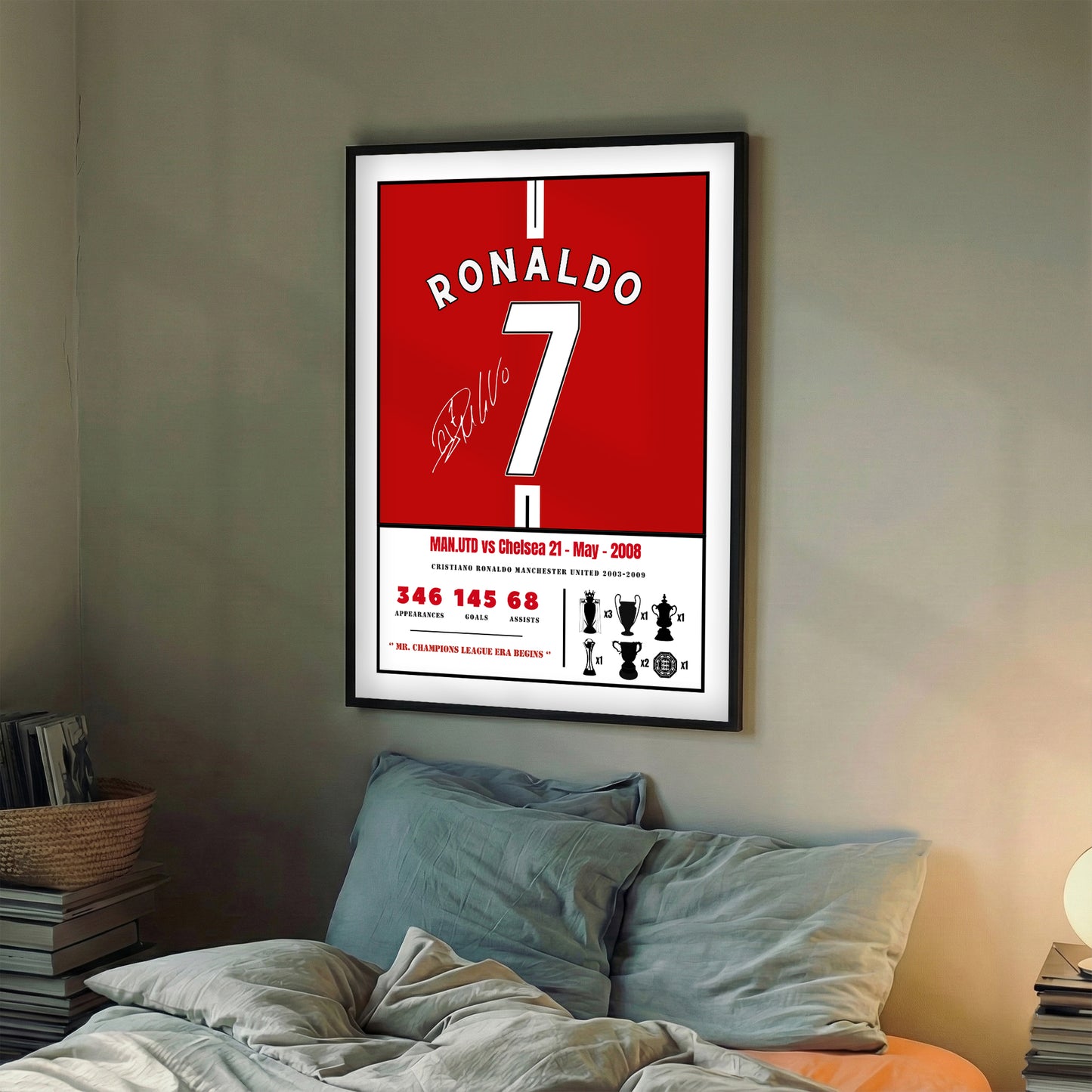 CR7 Mr. Champions League Kit