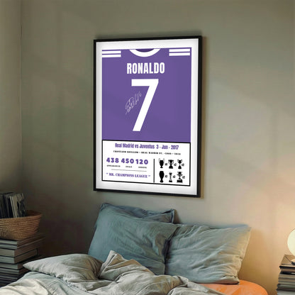 Cristiano Ronaldo indomie Prime Kit