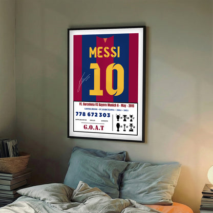 Messi Goal vs Bayern Munich 2015 Kit
