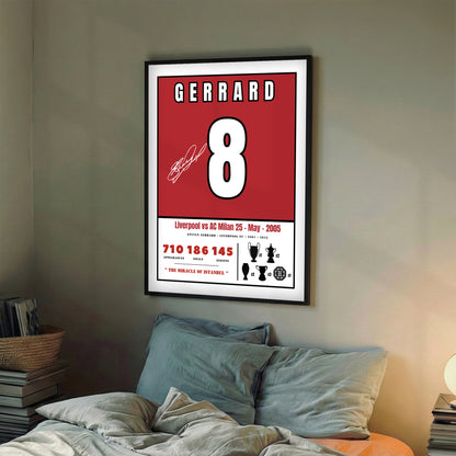 The Miracle of Istanbul Kit