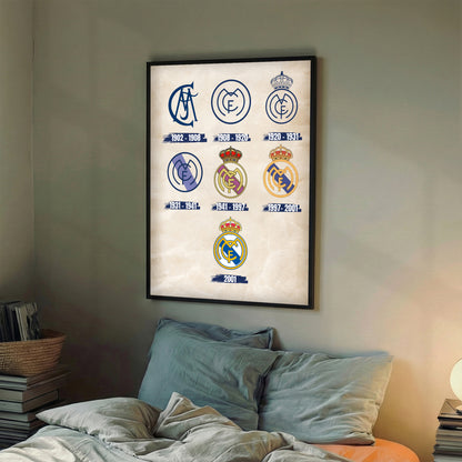 Real Madrid Logos