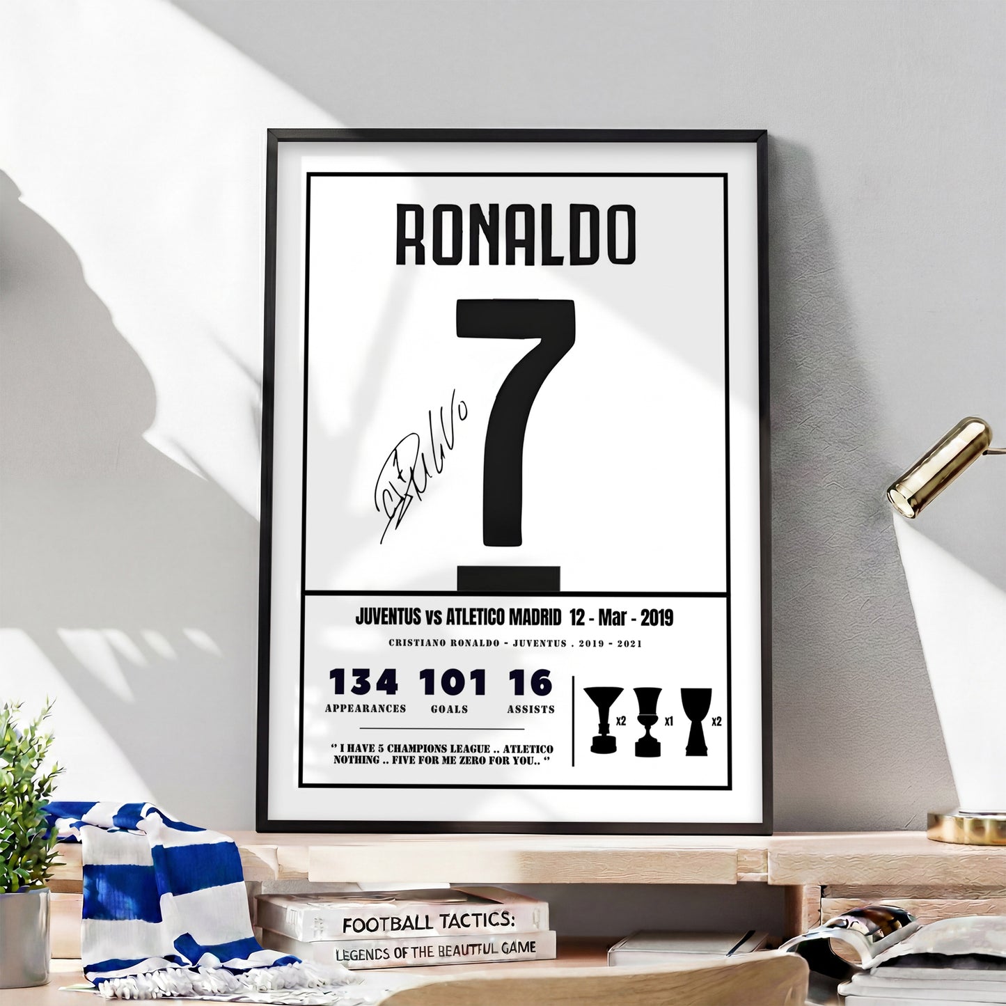 Five For Me, Zero For Atletico Kit