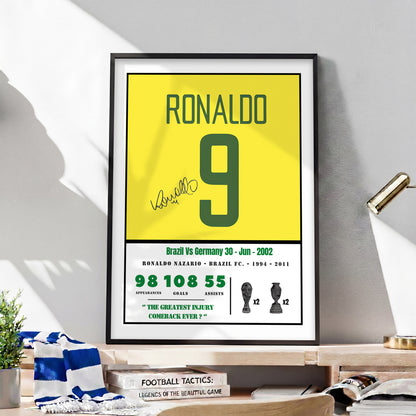 Ronaldo Nazario WC'02 Finale Kit Greatest Injury Comeback