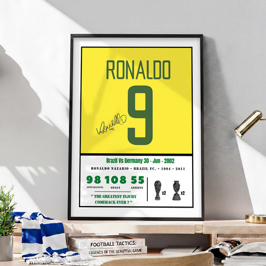 Ronaldo Nazario WC'02 Finale Kit Greatest Injury Comeback