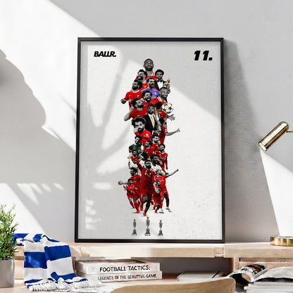 Mohamed Salah Player Of The Season for the 3rd Time