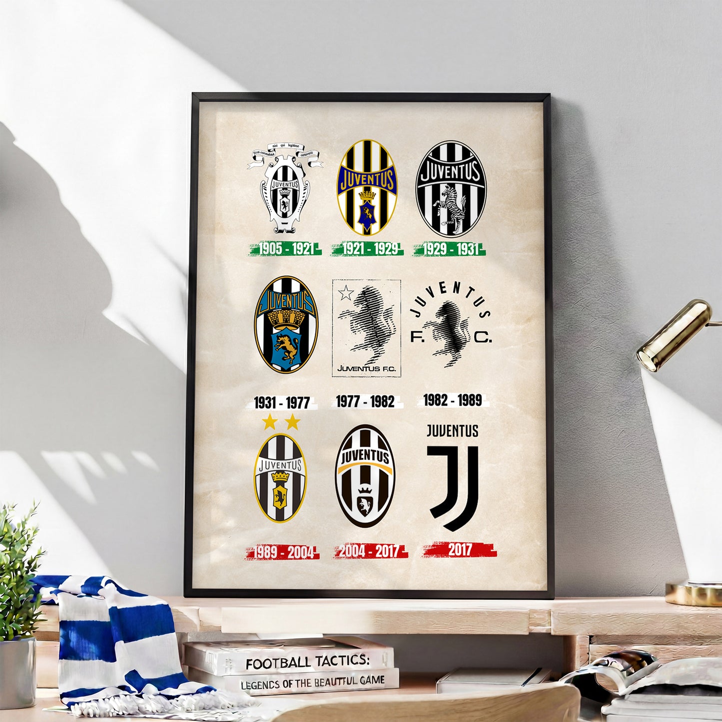Juventus Logos