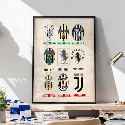 Juventus Logos