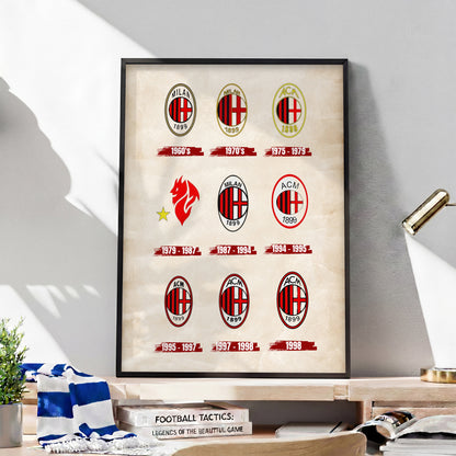 Ac Milan Logos