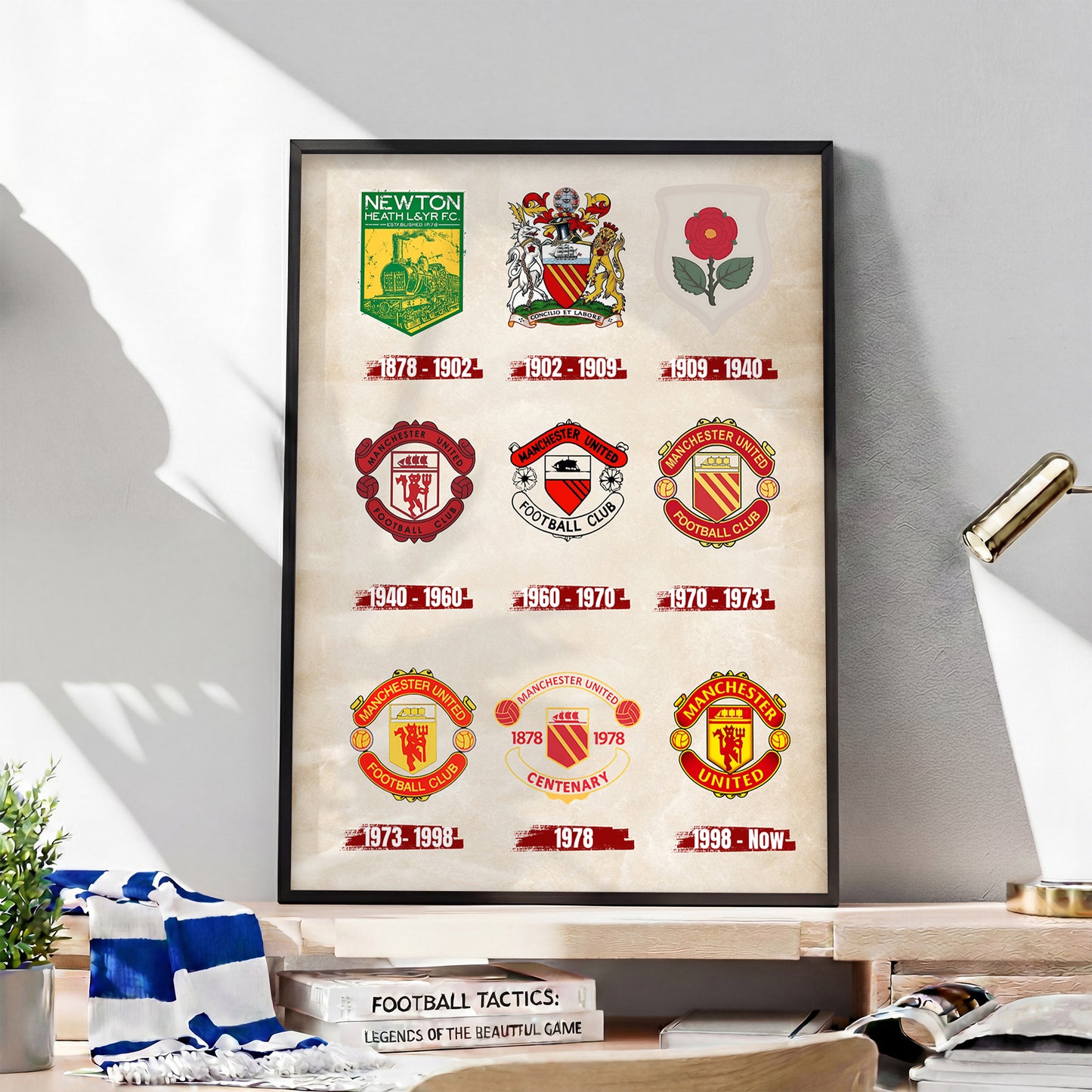 Manchester United Logos