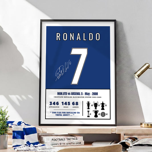 Too Far For Ronaldo to Think About it Kit