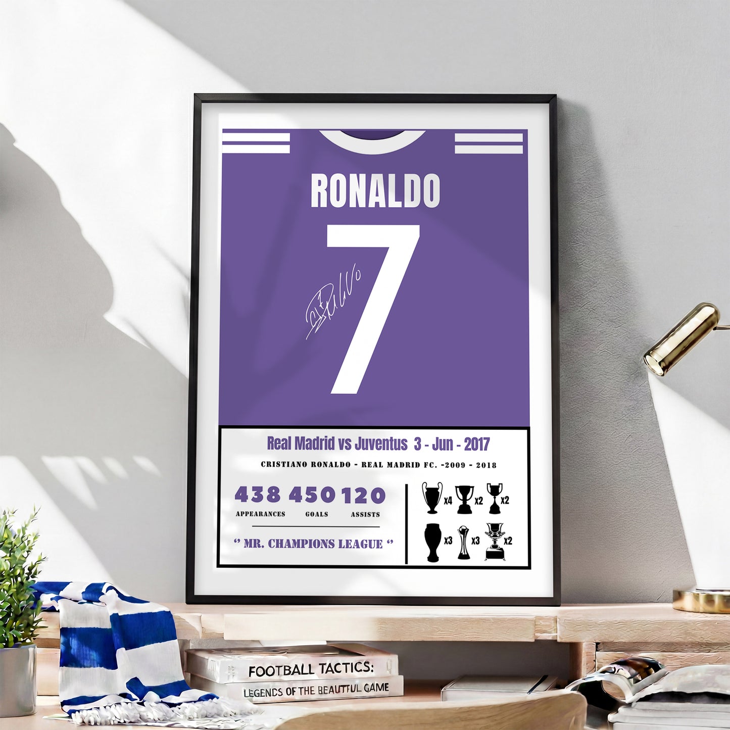 Cristiano Ronaldo indomie Prime Kit