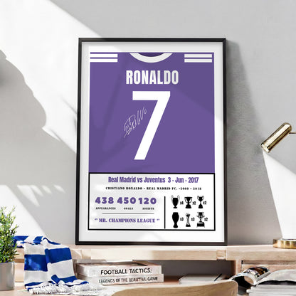 Cristiano Ronaldo indomie Prime Kit