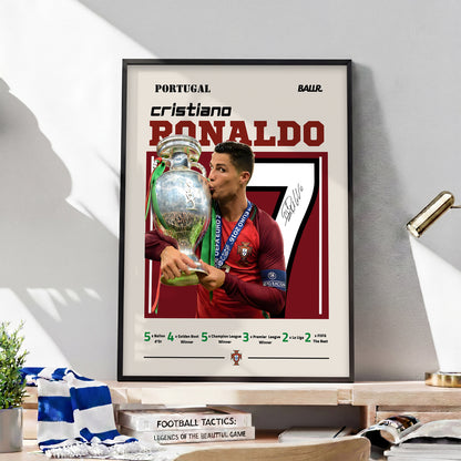 Cristiano Ronaldo Winning The Euros 2016