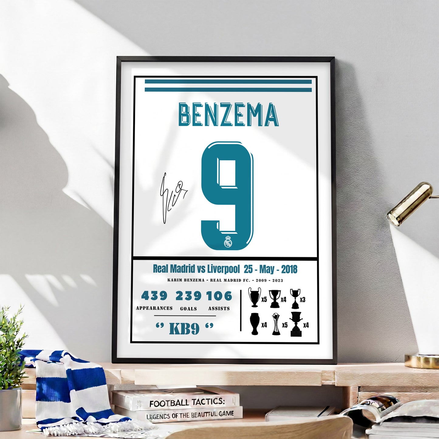 Karim Benzema Goal Final Kiev 2018