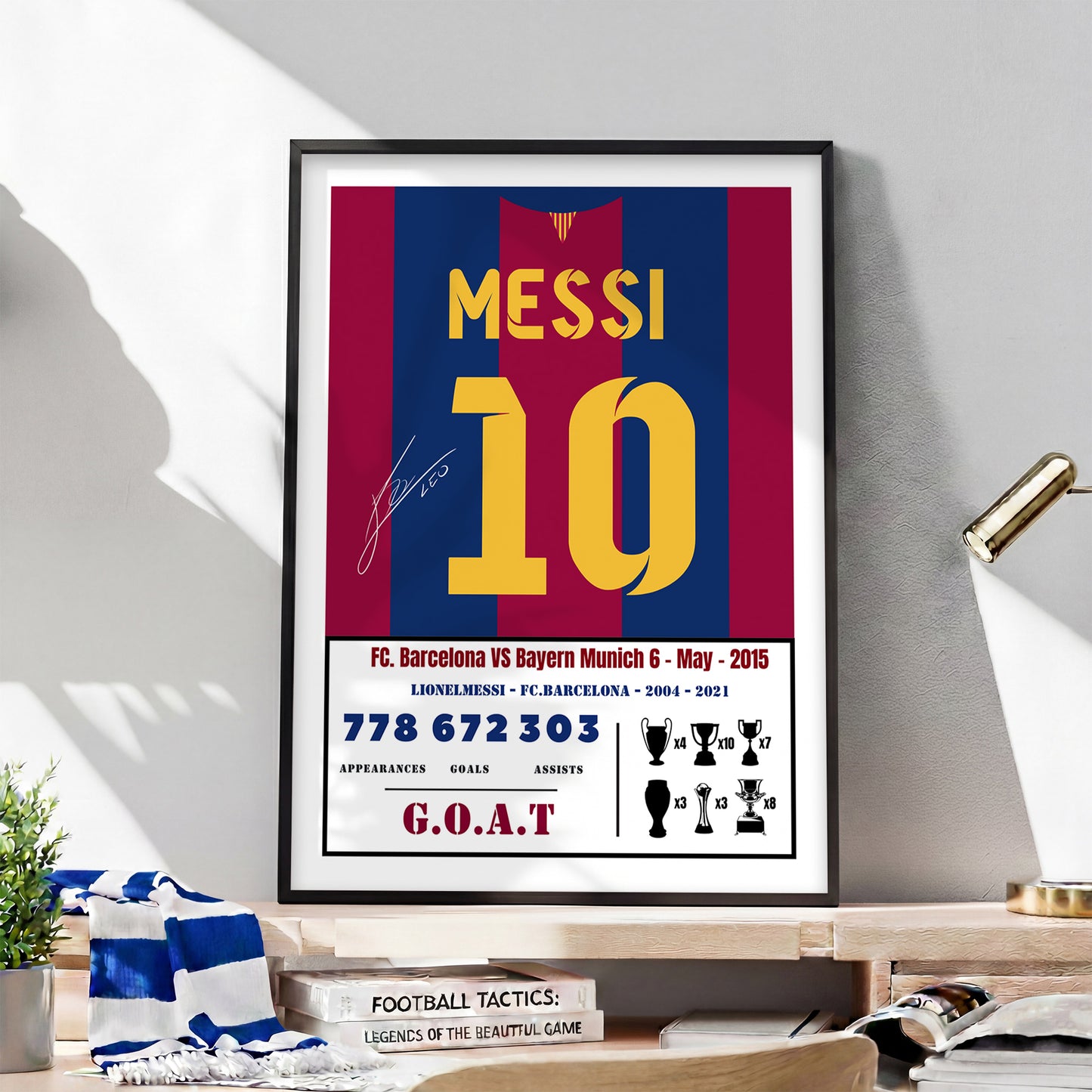 Messi Goal vs Bayern Munich 2015 Kit