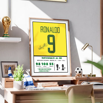 Ronaldo Nazario WC'02 Finale Kit Greatest Injury Comeback