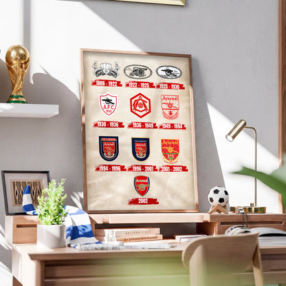 Arsenal Logos