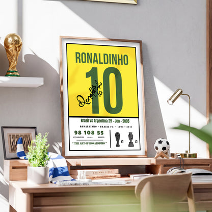 The Art Of Ronaldinho Kit