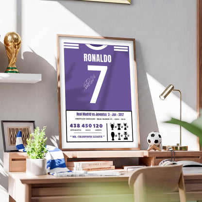 Cristiano Ronaldo indomie Prime Kit