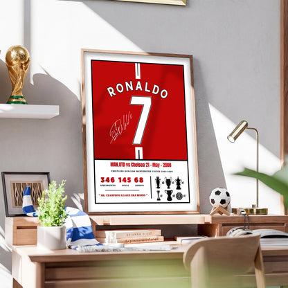 CR7 Mr. Champions League Kit