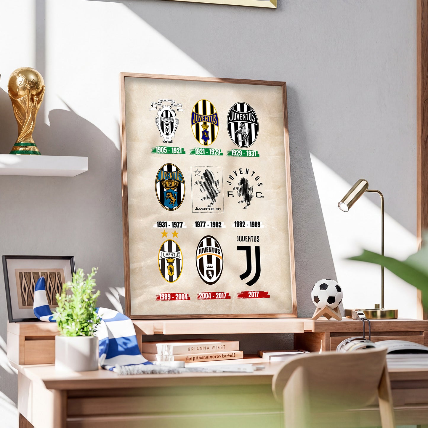 Juventus Logos