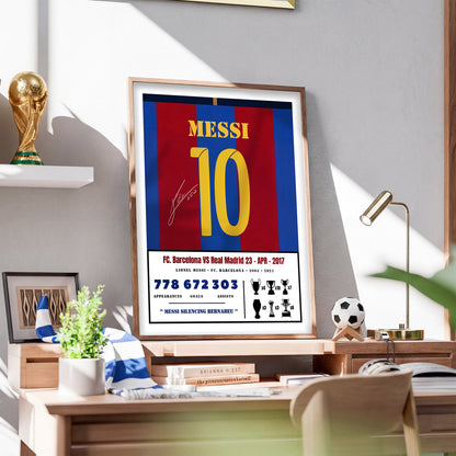 Messi Remontada Kit
