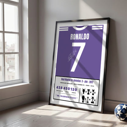 Cristiano Ronaldo indomie Prime Kit