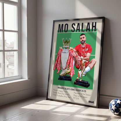 Mohamed Salah's Iconic Season 24/25