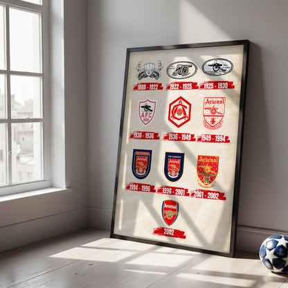Arsenal Logos