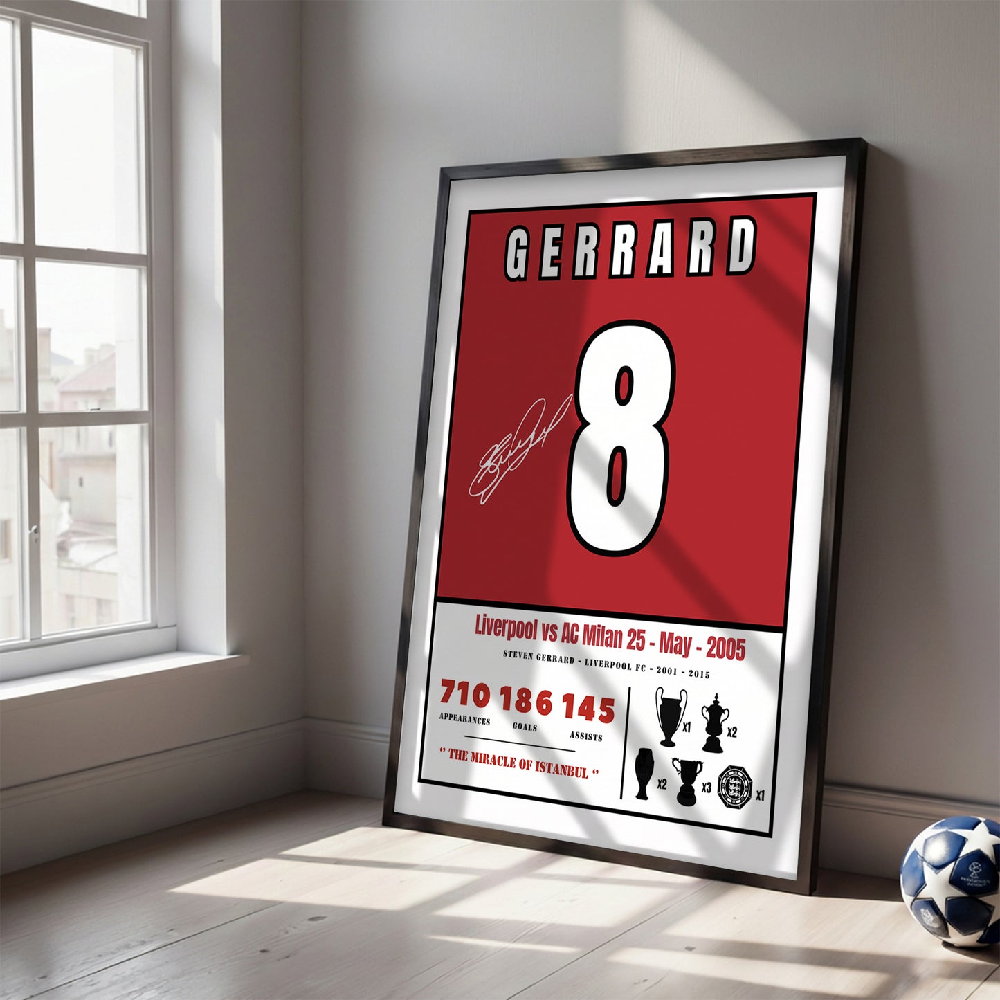 The Miracle of Istanbul Kit